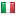 telit.com server is located in Italy